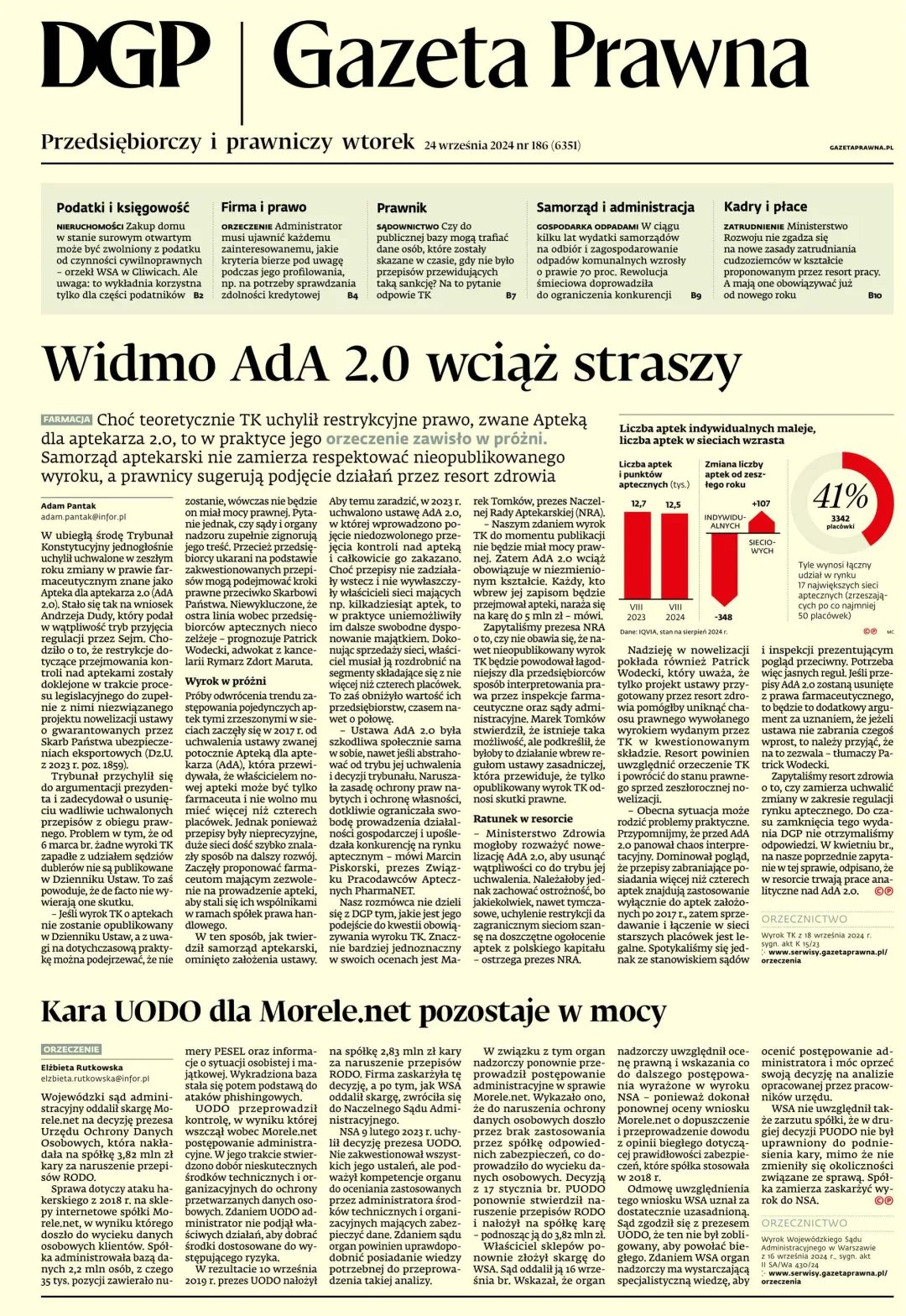GAZETA PRAWNA