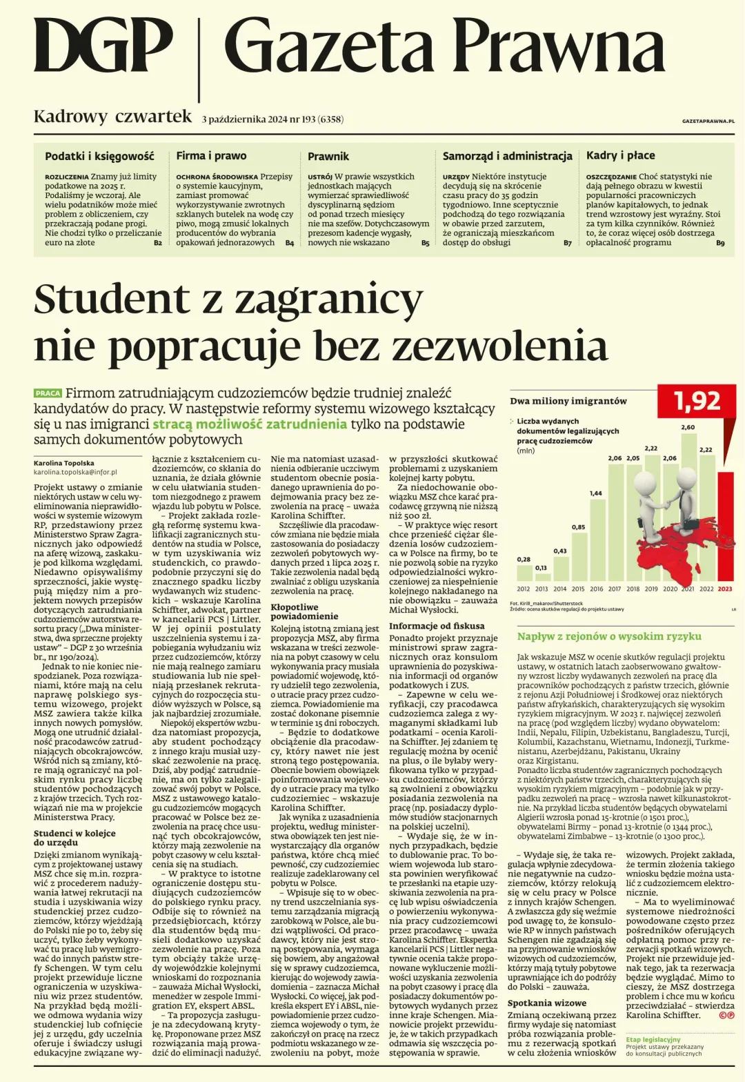 GAZETA PRAWNA