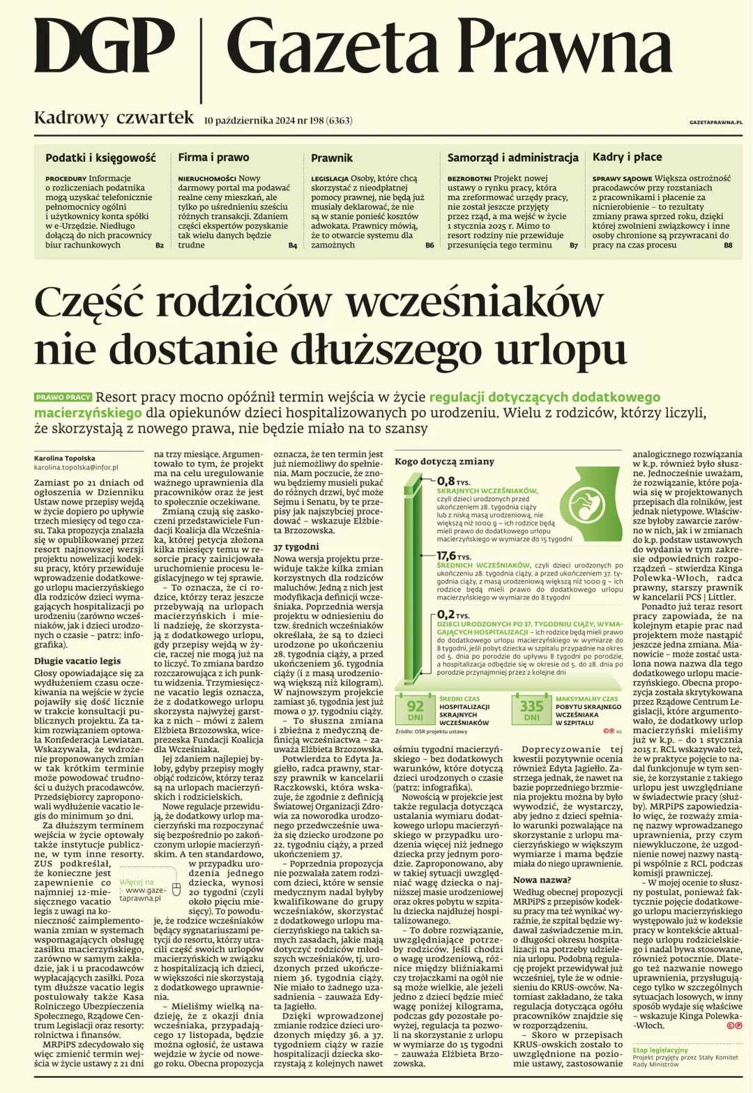 GAZETA PRAWNA