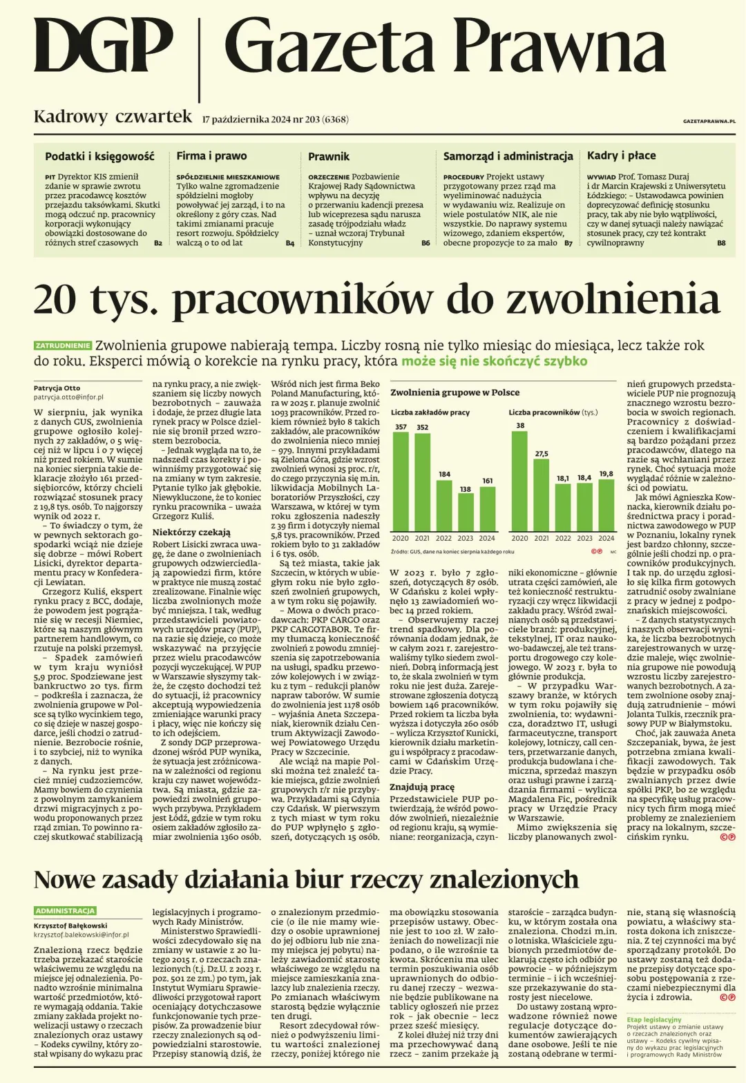 GAZETA PRAWNA