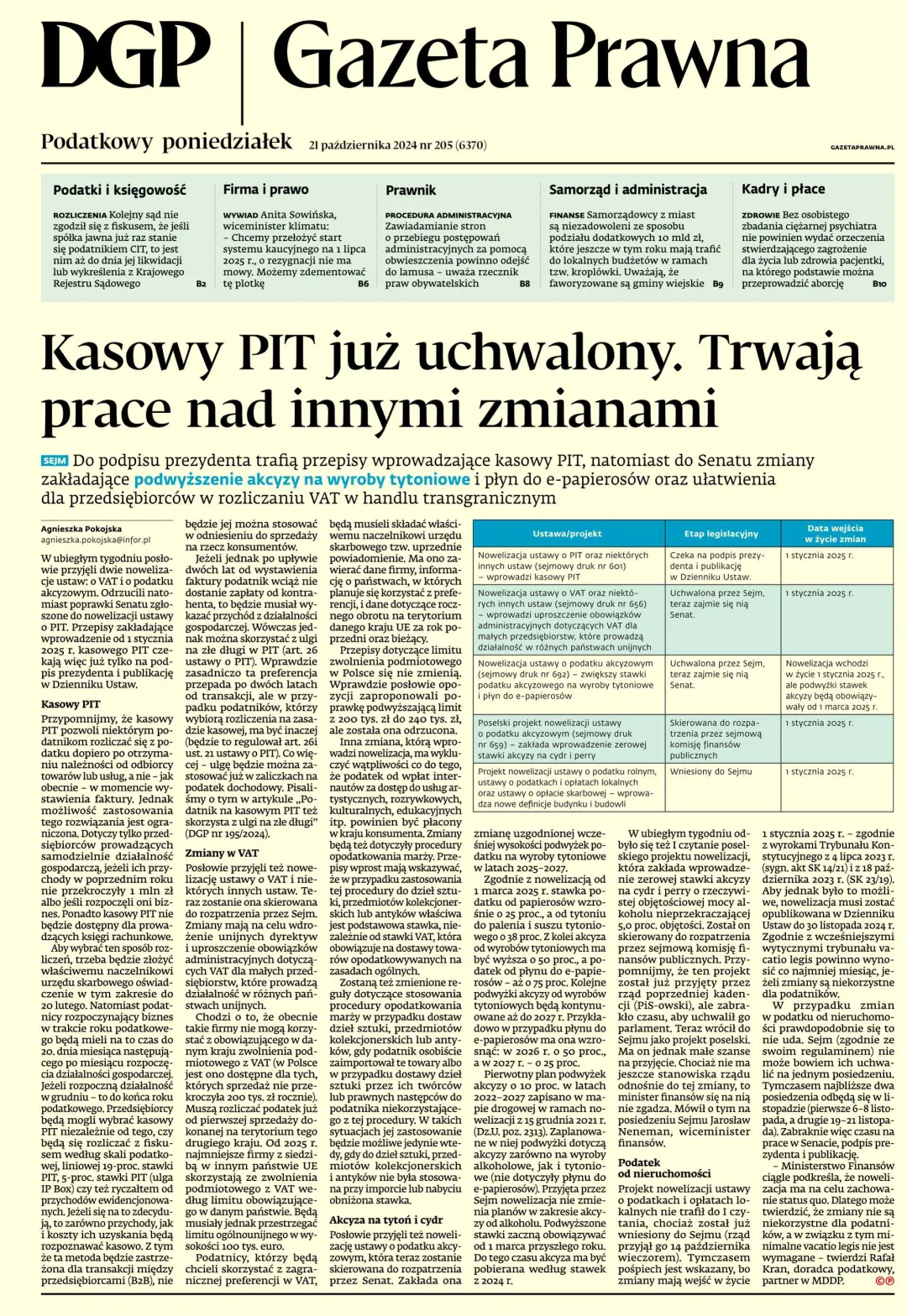 GAZETA PRAWNA