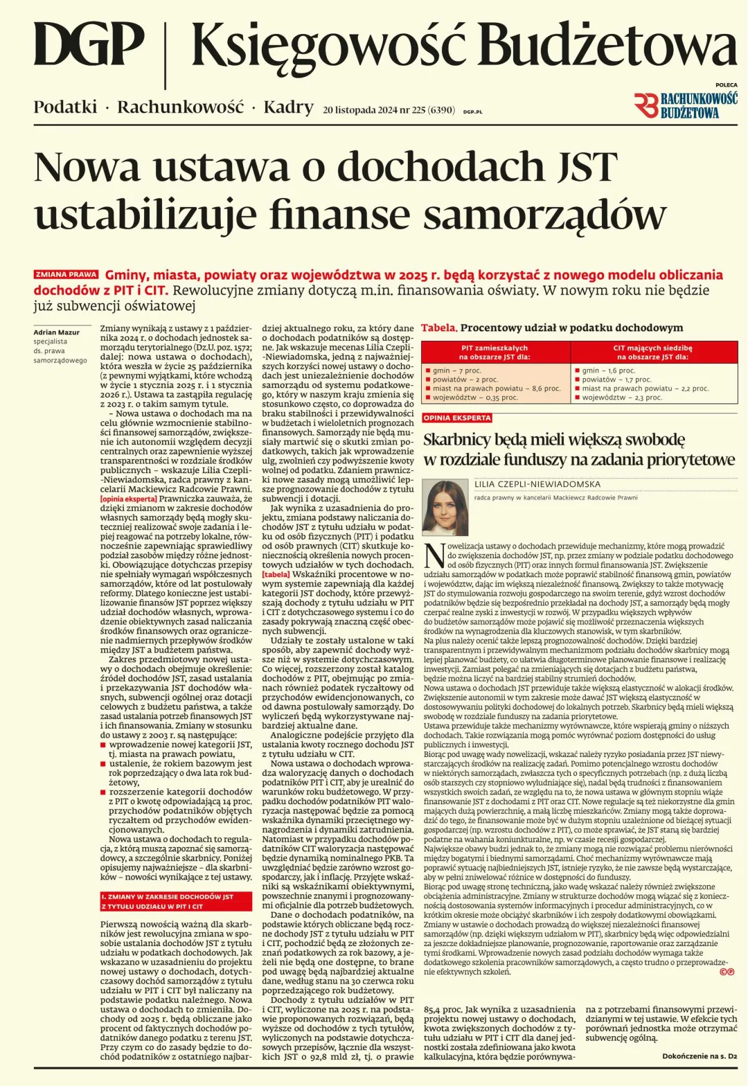 KSIĘGOWOŚĆ BUDŻETOWA