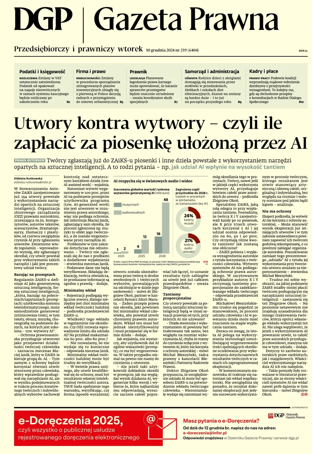 GAZETA PRAWNA