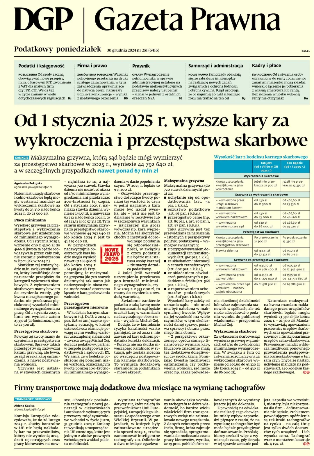 GAZETA PRAWNA