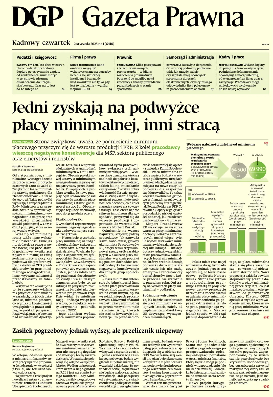 GAZETA PRAWNA