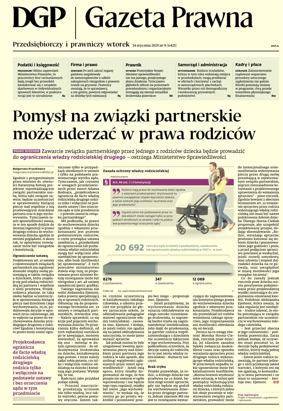GAZETA PRAWNA