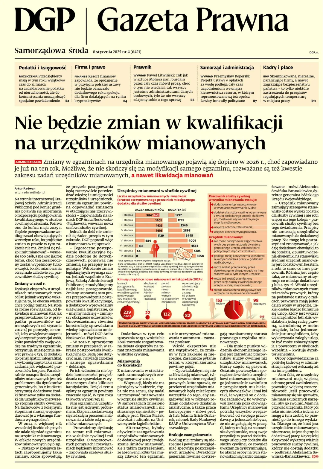 GAZETA PRAWNA
