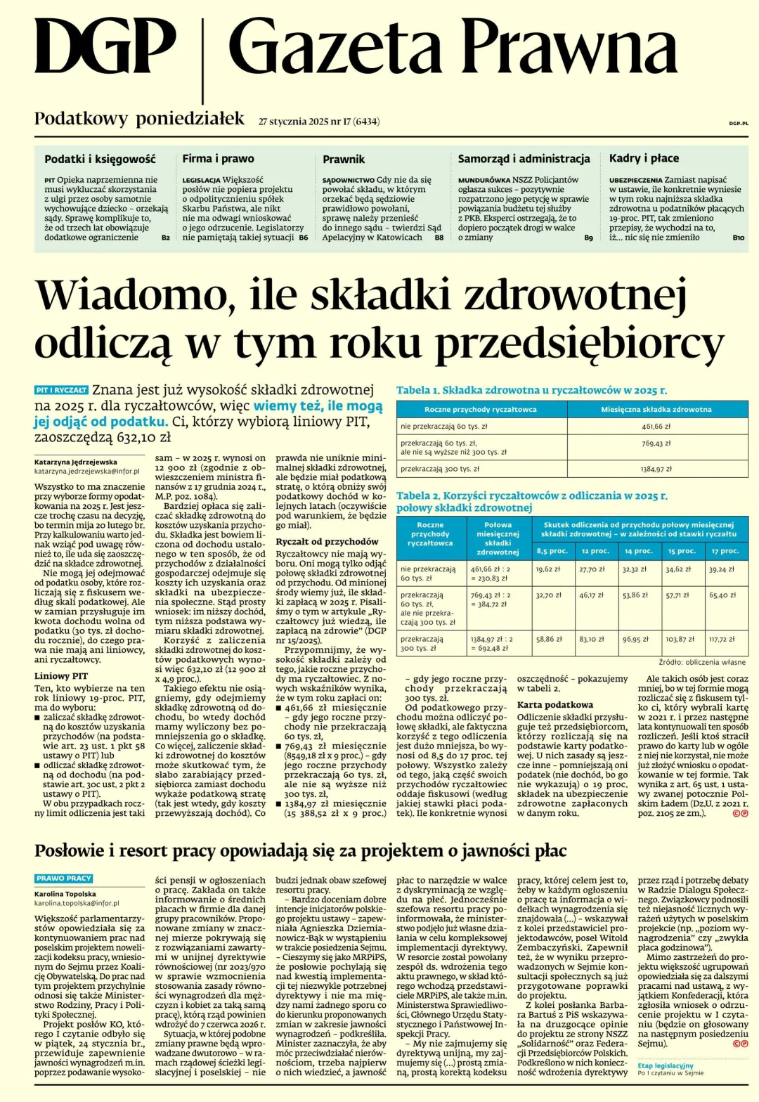 GAZETA PRAWNA