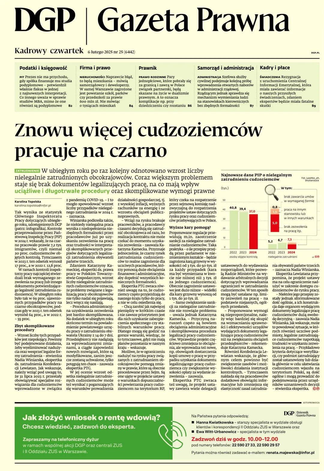 GAZETA PRAWNA