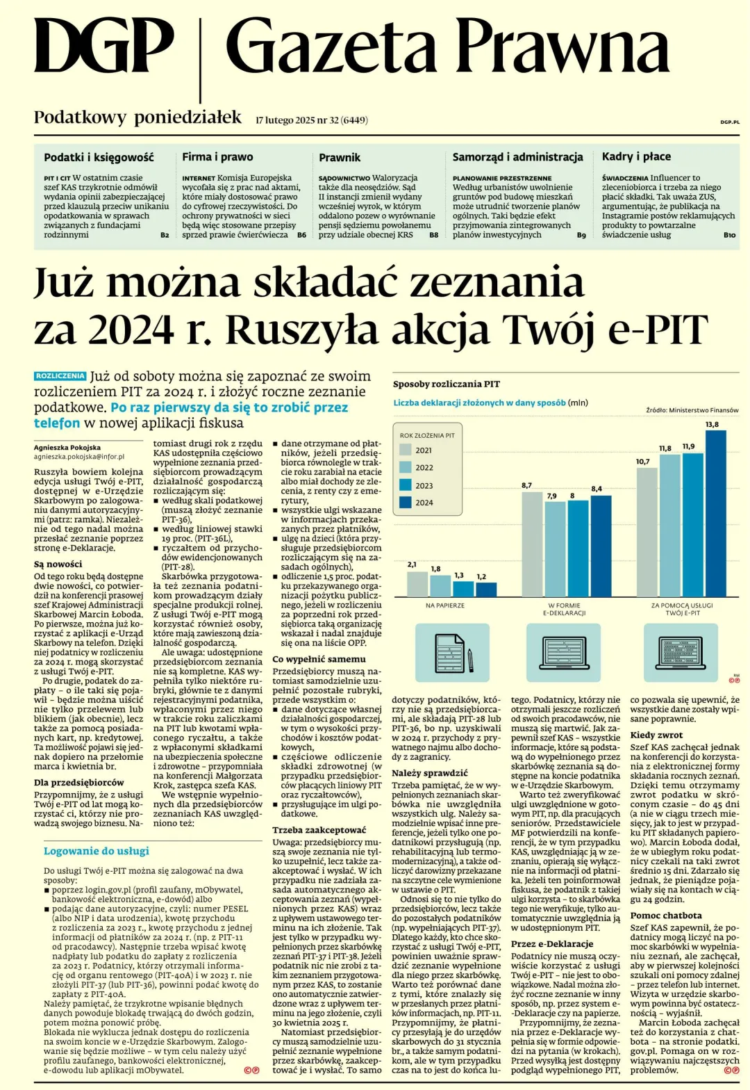 GAZETA PRAWNA