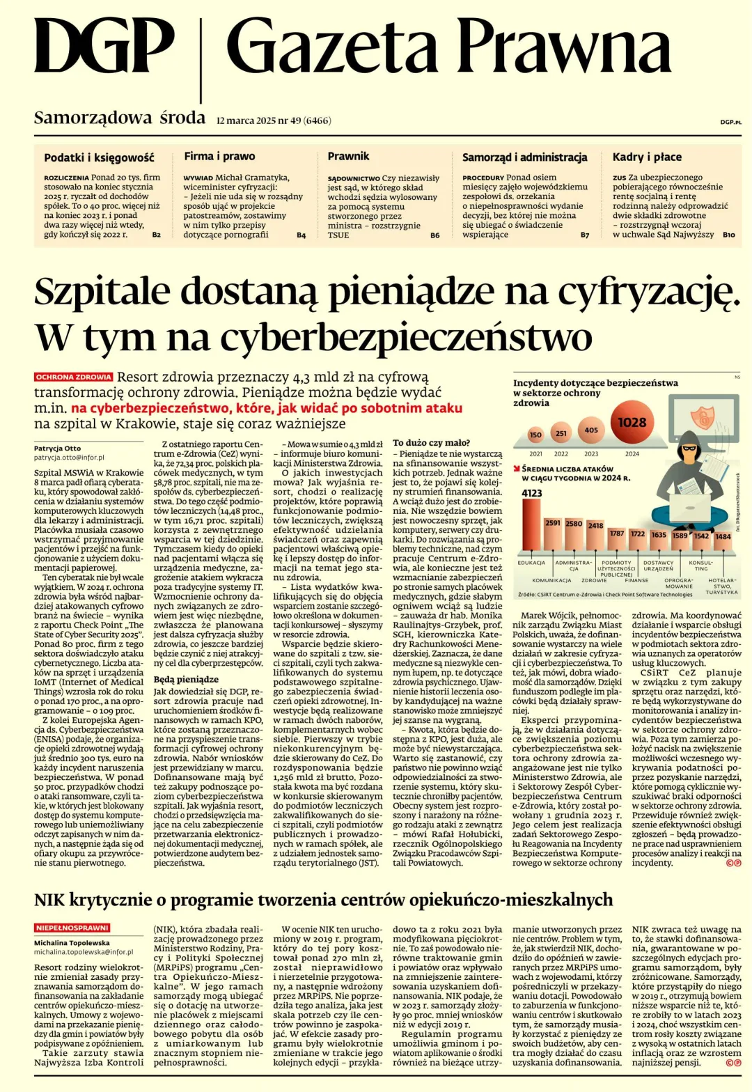 GAZETA PRAWNA