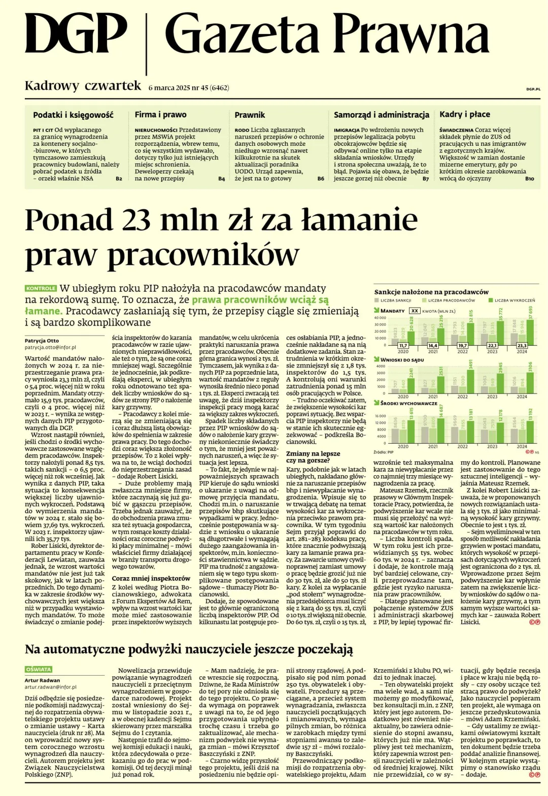 GAZETA PRAWNA