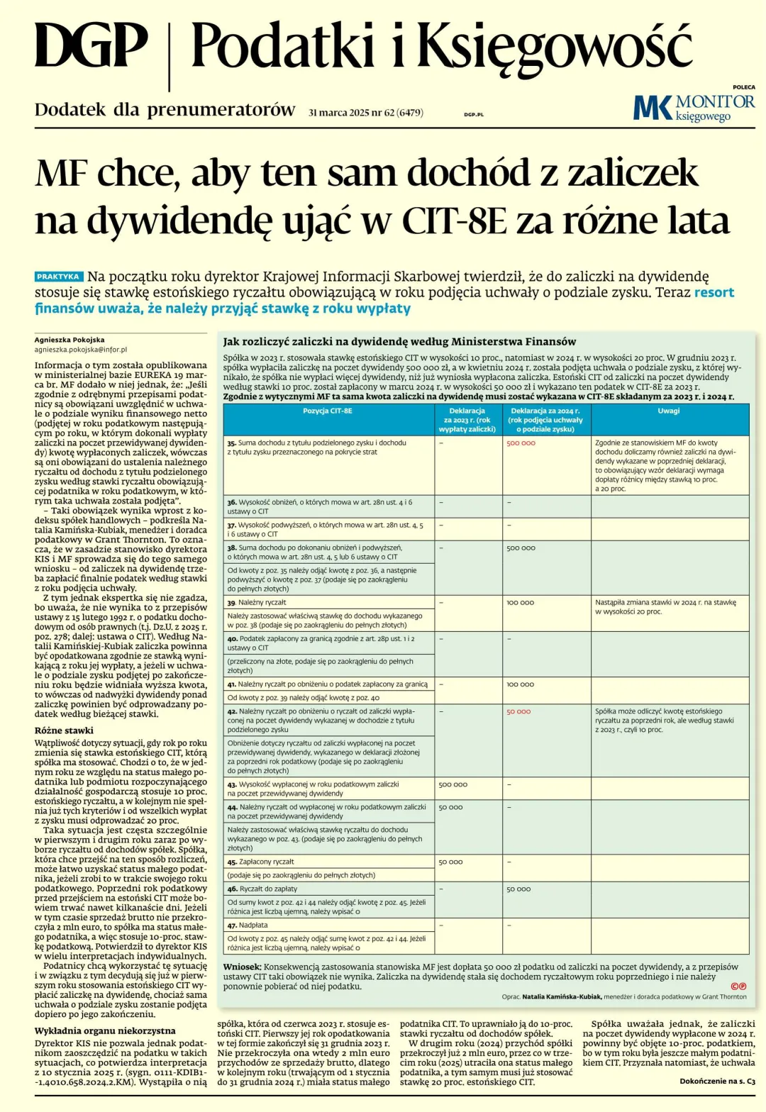 PODATKI I KSIĘGOWOŚĆ