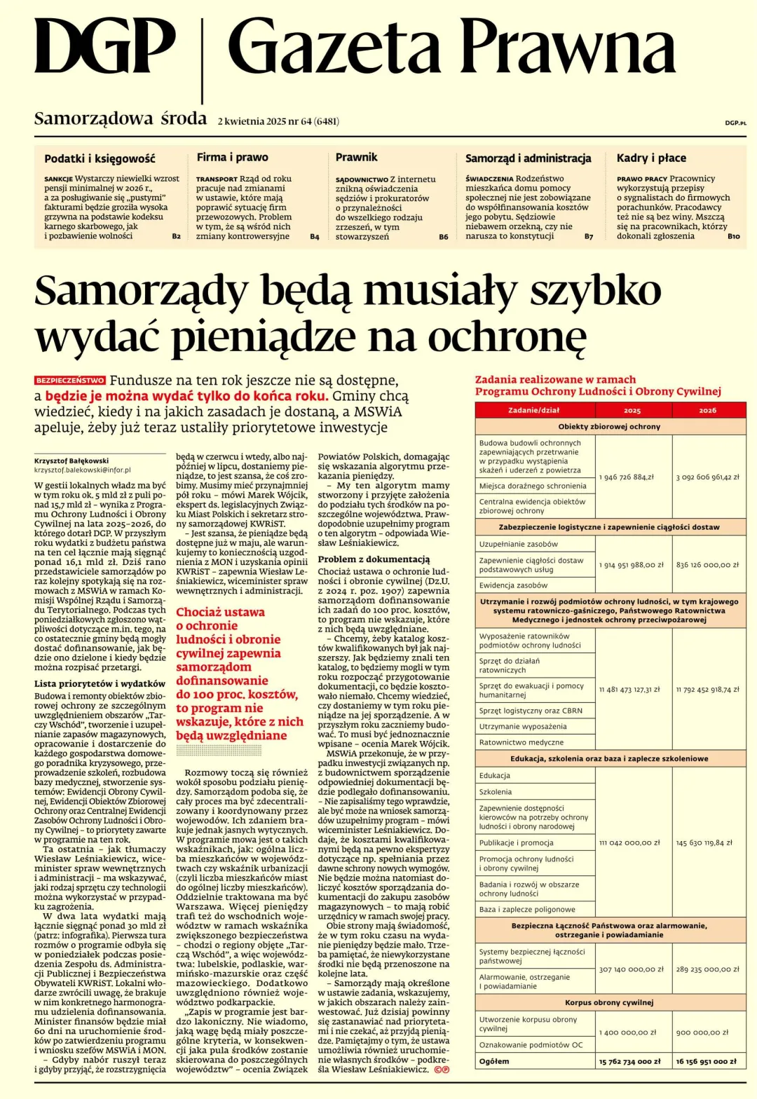 GAZETA PRAWNA