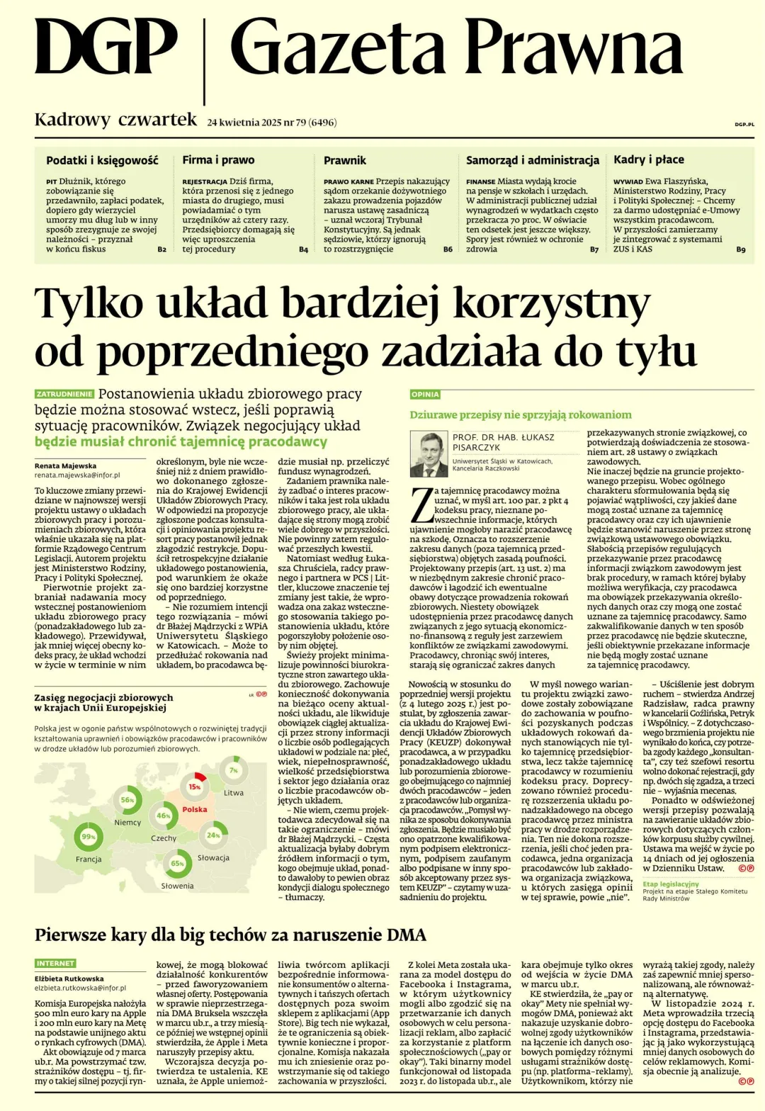 GAZETA PRAWNA