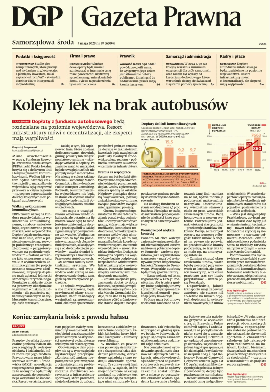 GAZETA PRAWNA