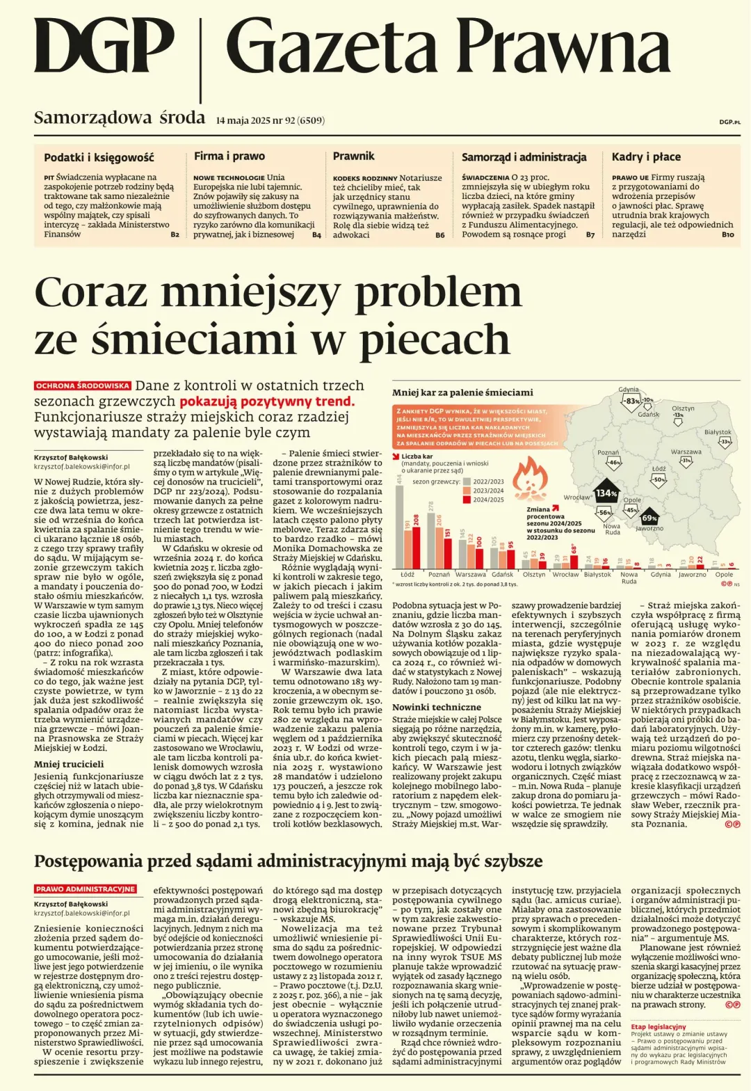 GAZETA PRAWNA