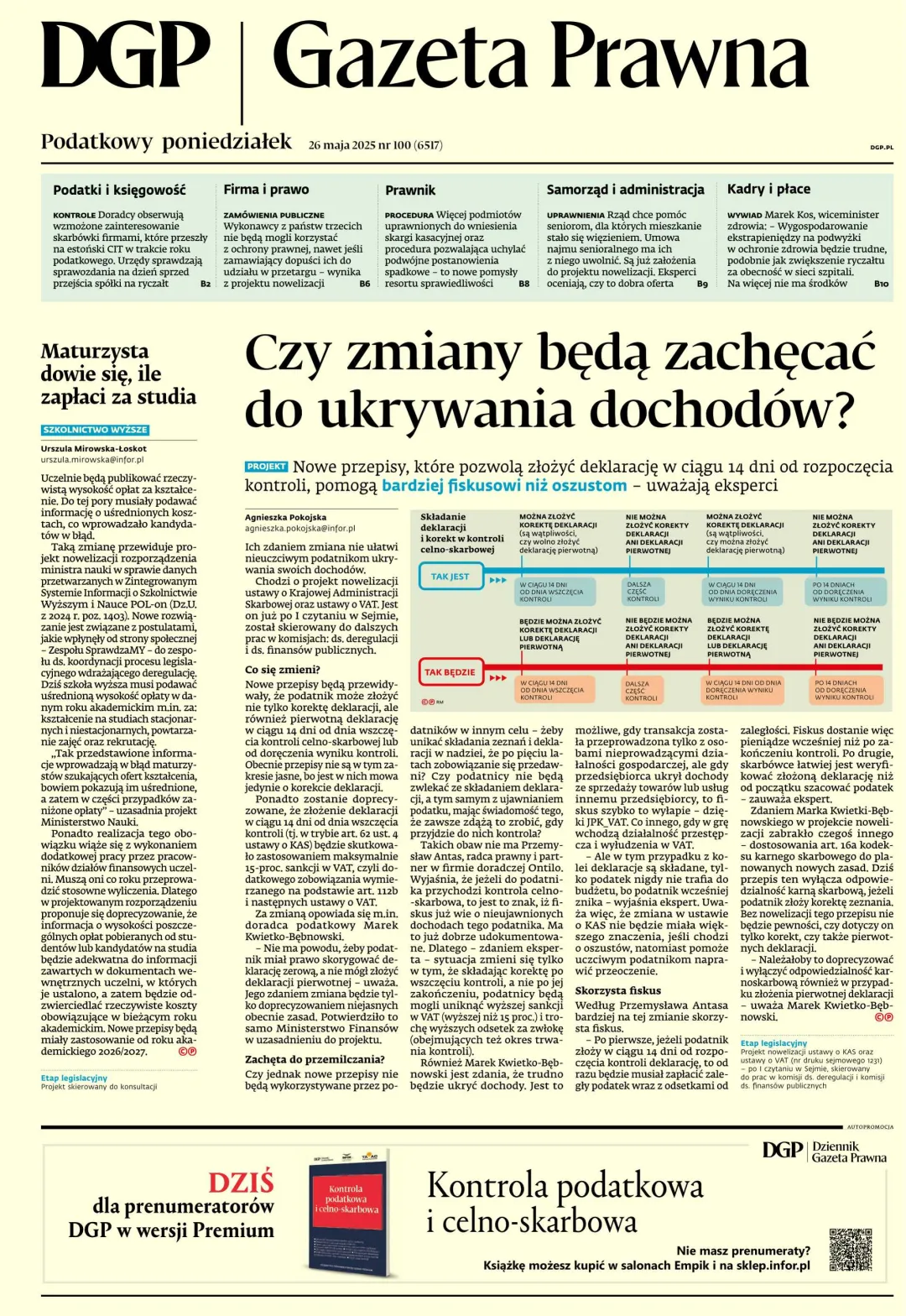 GAZETA PRAWNA