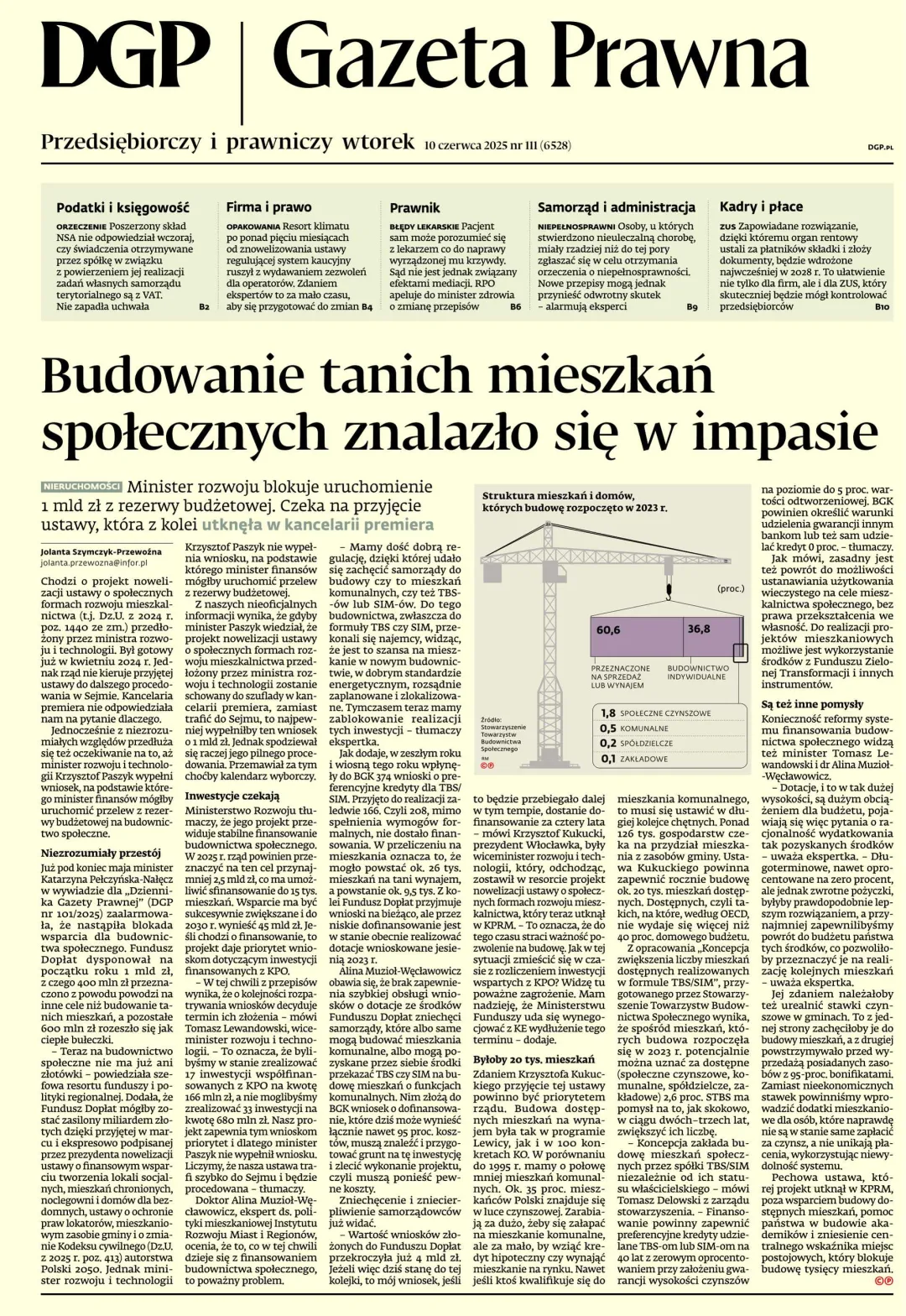 GAZETA PRAWNA