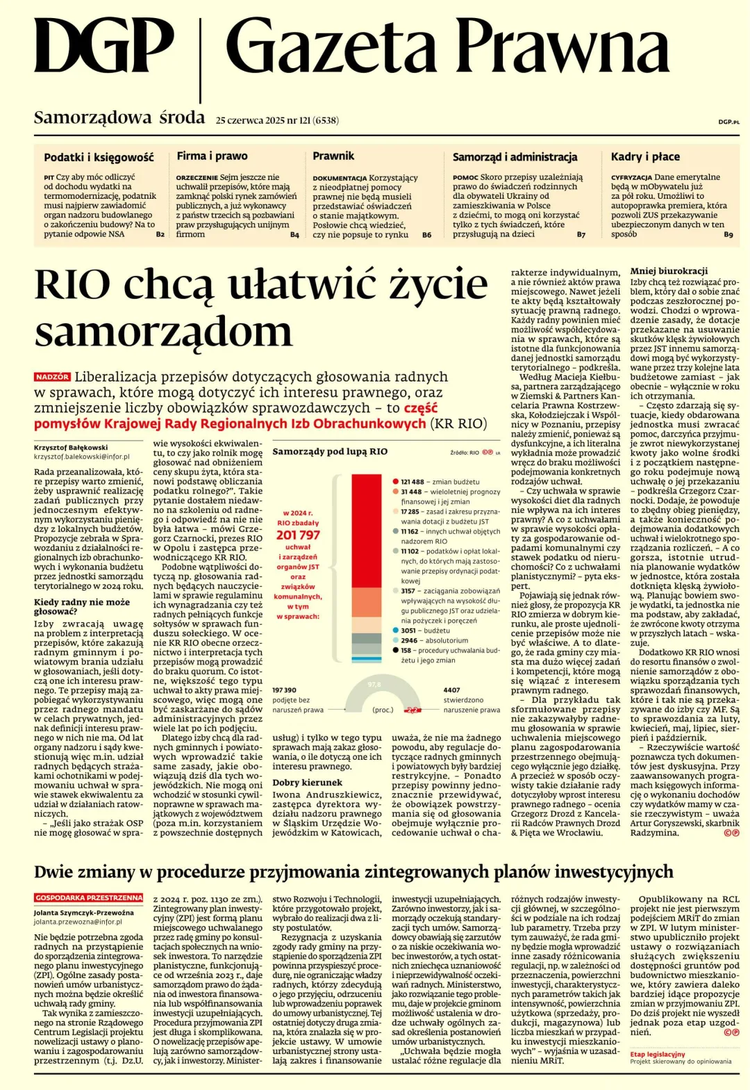 GAZETA PRAWNA