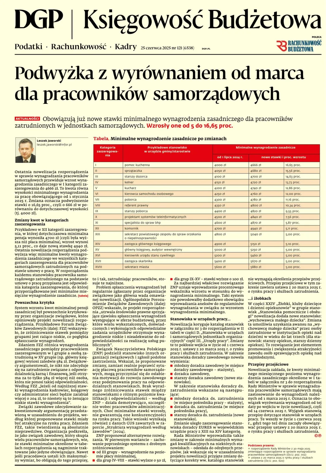 KSIĘGOWOŚĆ BUDŻETOWA