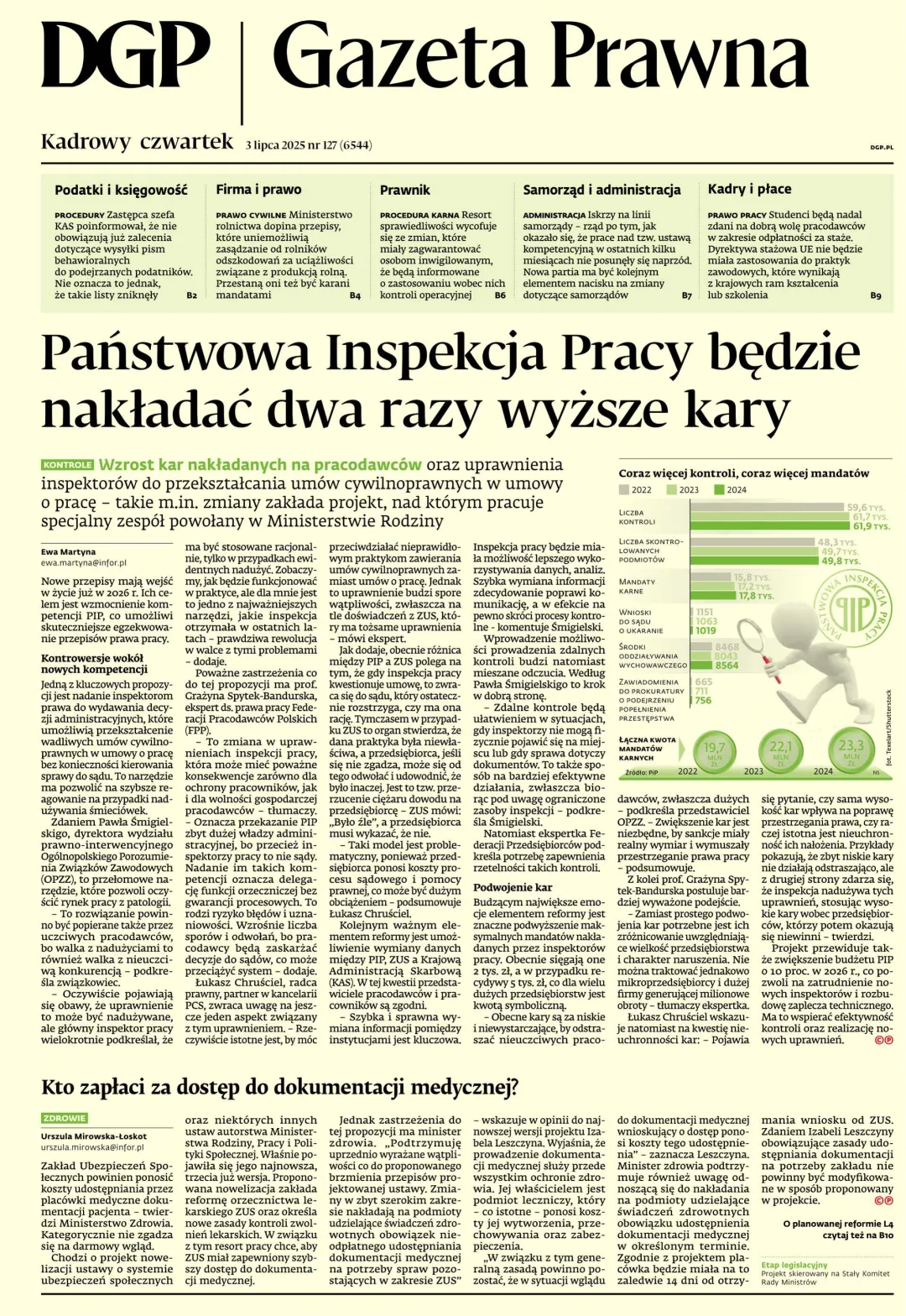GAZETA PRAWNA