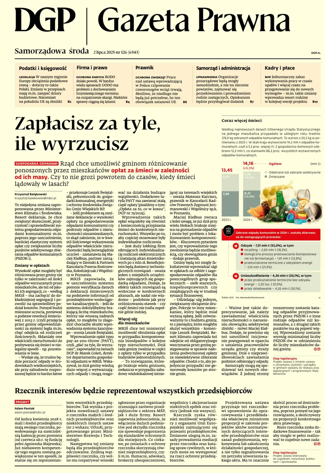 GAZETA PRAWNA