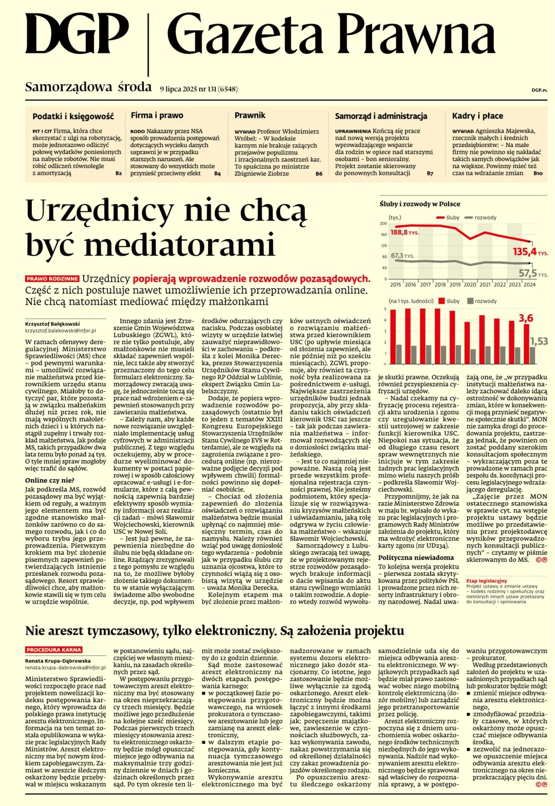 GAZETA PRAWNA