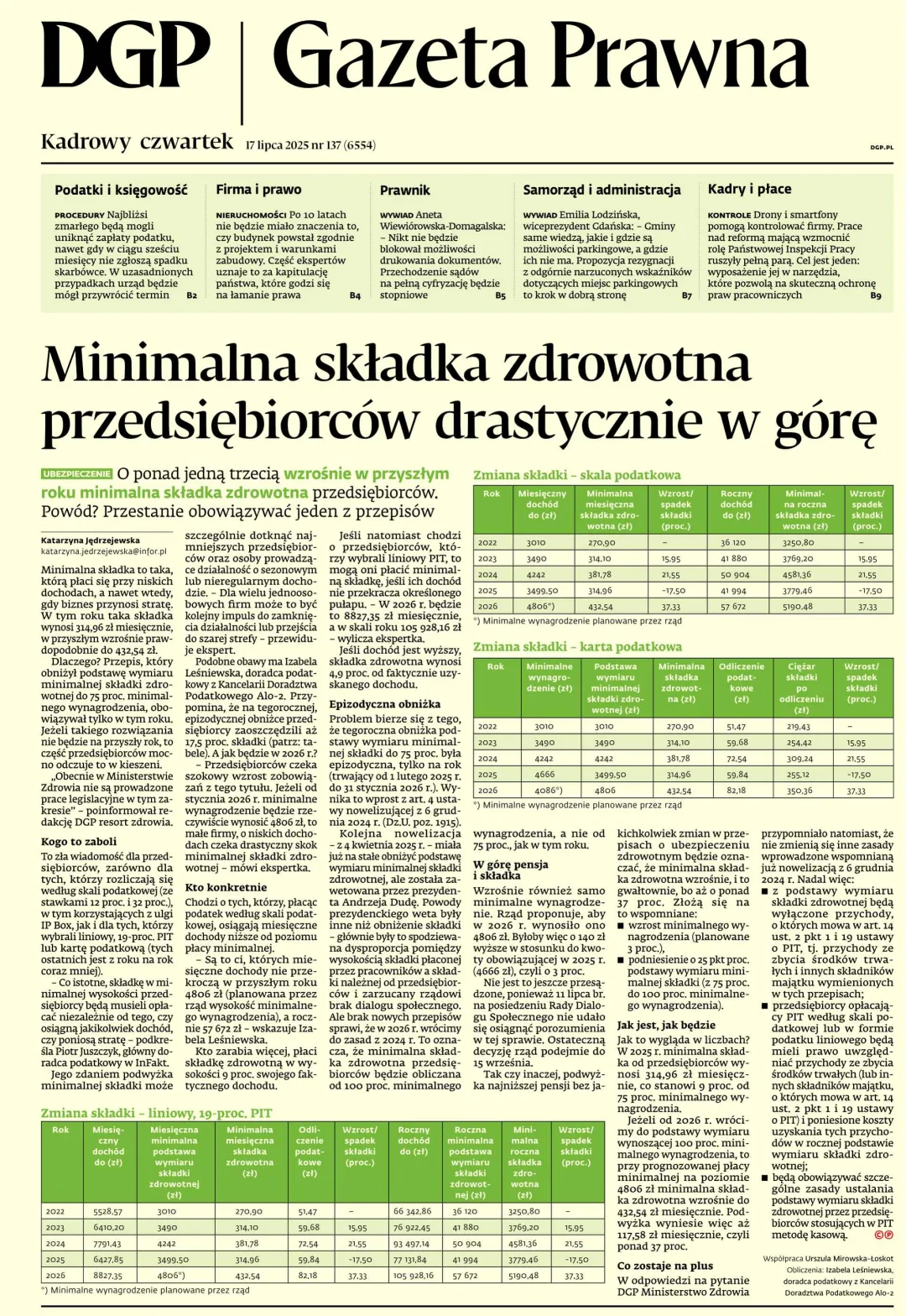 GAZETA PRAWNA