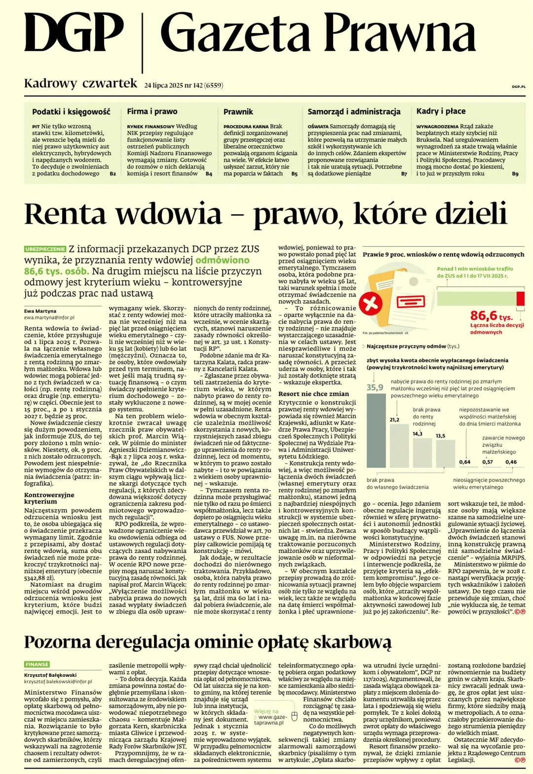 GAZETA PRAWNA