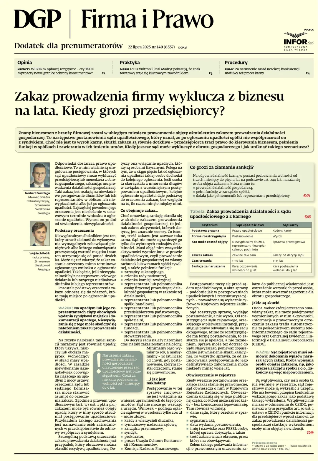 FIRMA I PRAWO