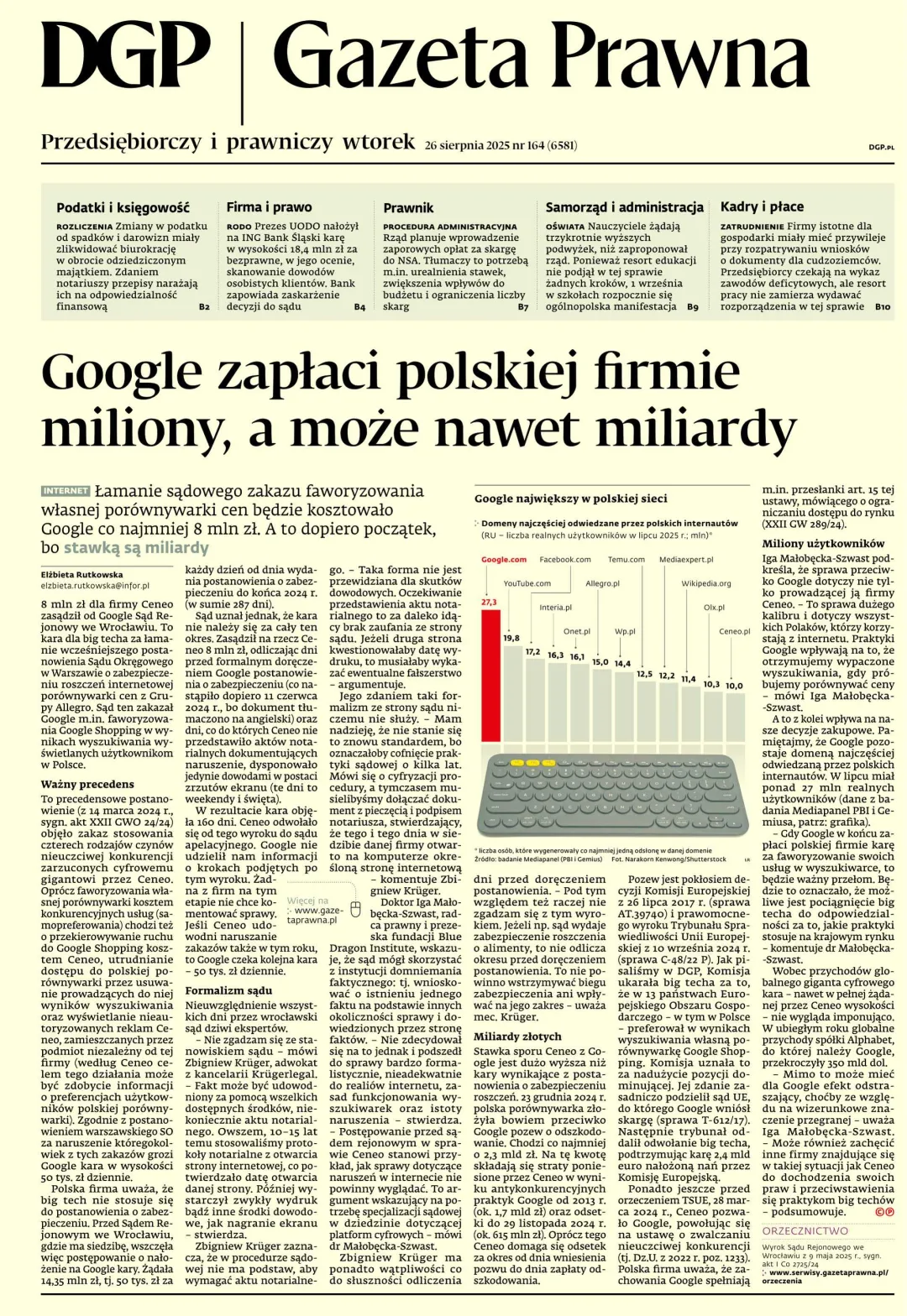 GAZETA PRAWNA