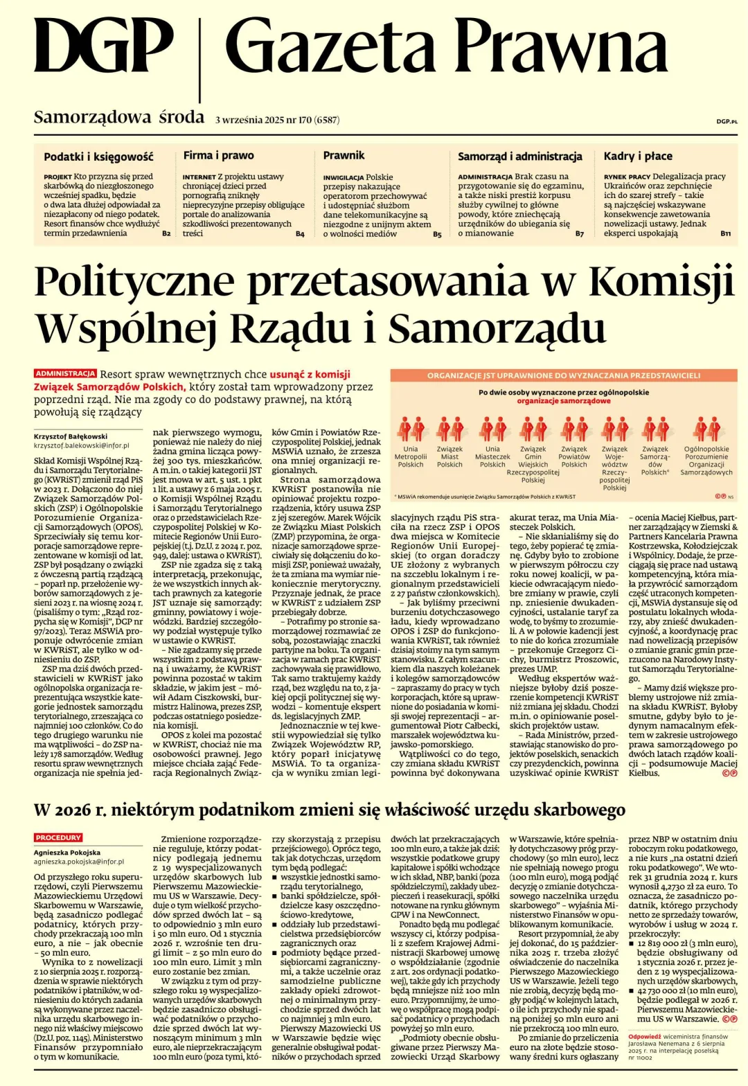 GAZETA PRAWNA