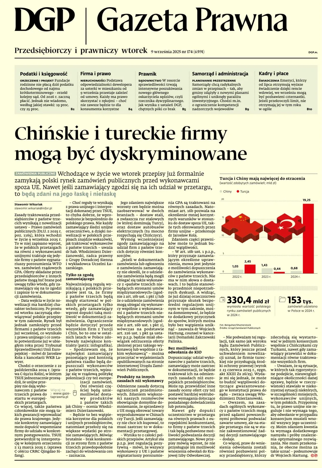 GAZETA PRAWNA