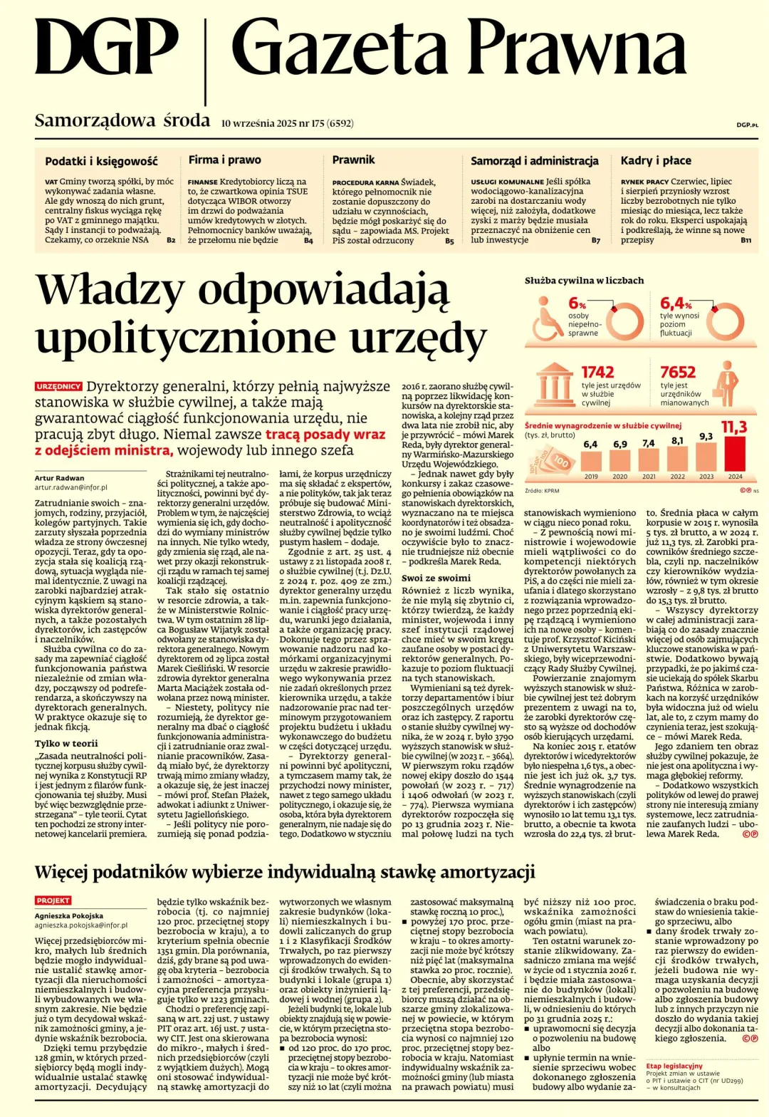 GAZETA PRAWNA
