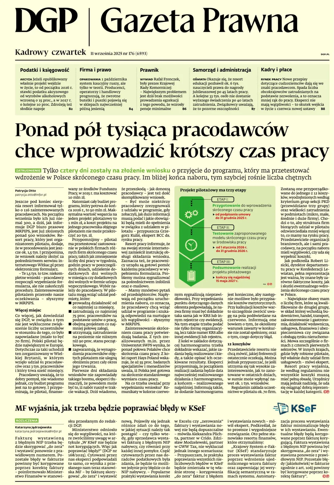 GAZETA PRAWNA