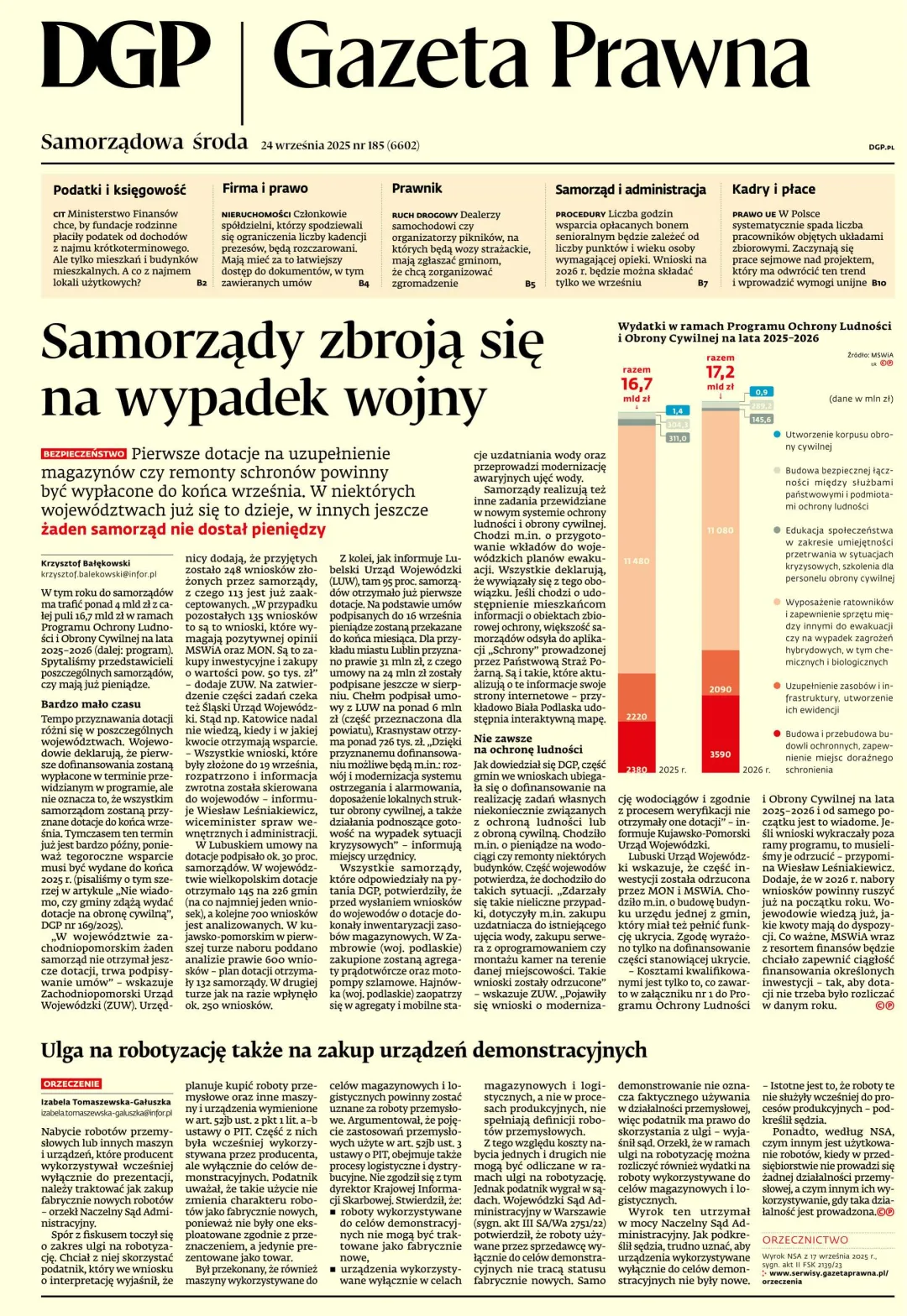 GAZETA PRAWNA