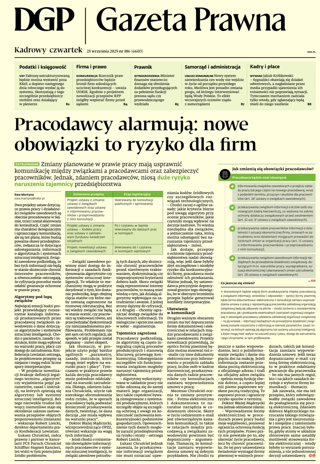 GAZETA PRAWNA