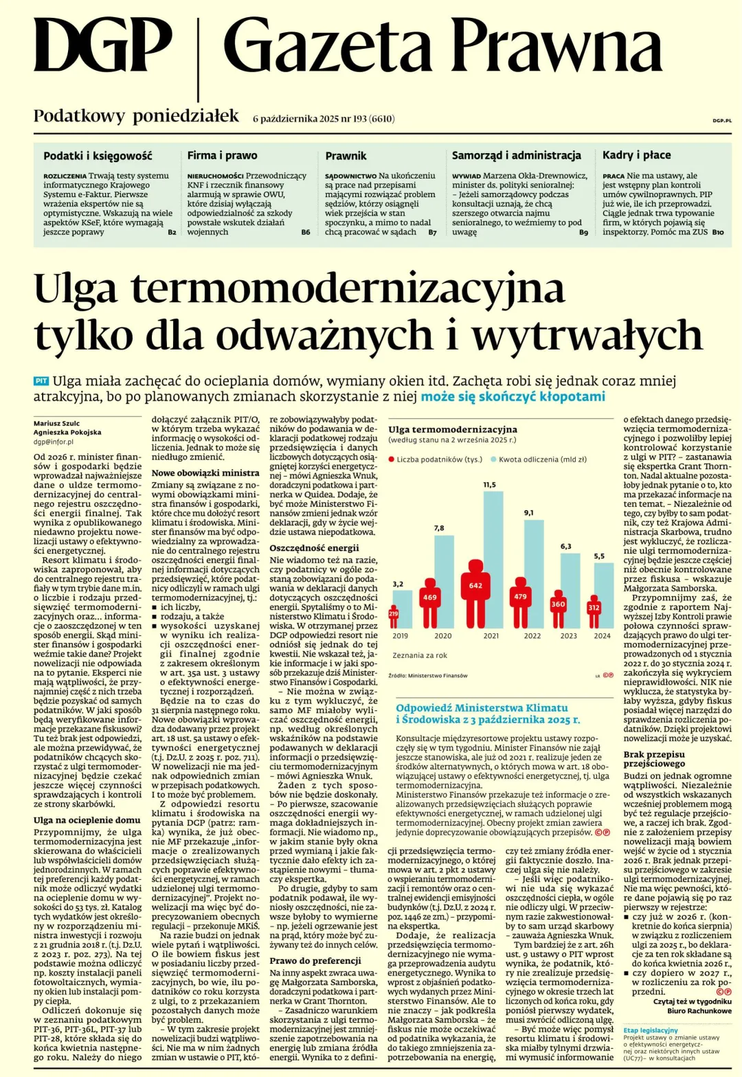 GAZETA PRAWNA