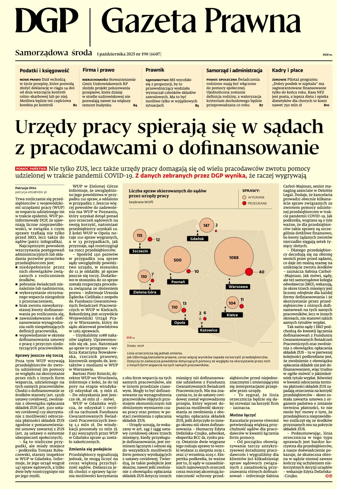 GAZETA PRAWNA