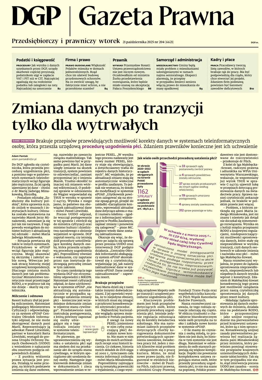 GAZETA PRAWNA