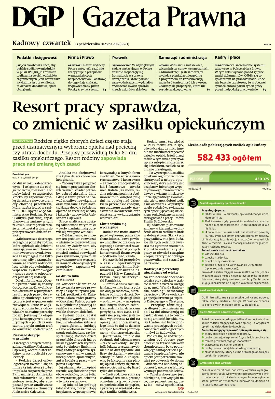 GAZETA PRAWNA