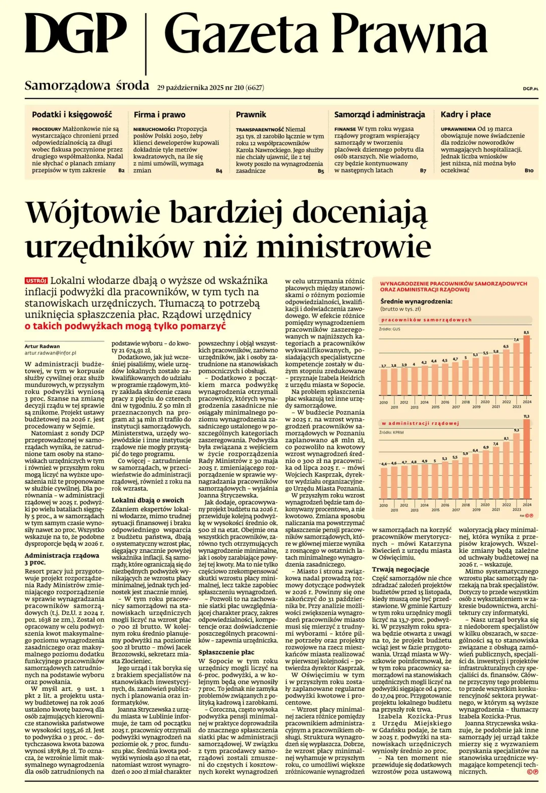 GAZETA PRAWNA
