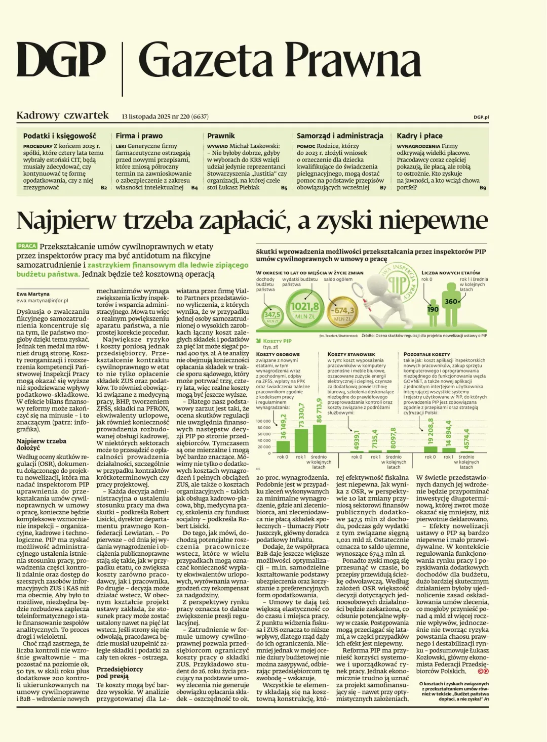 GAZETA PRAWNA
