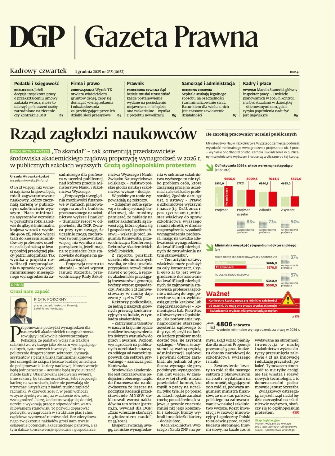 GAZETA PRAWNA