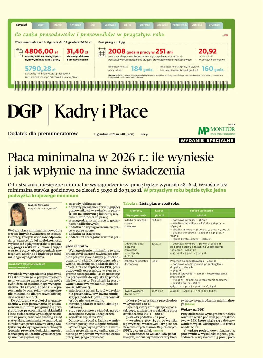 KADRY I PŁACE – WYDANIE SPECJALNE