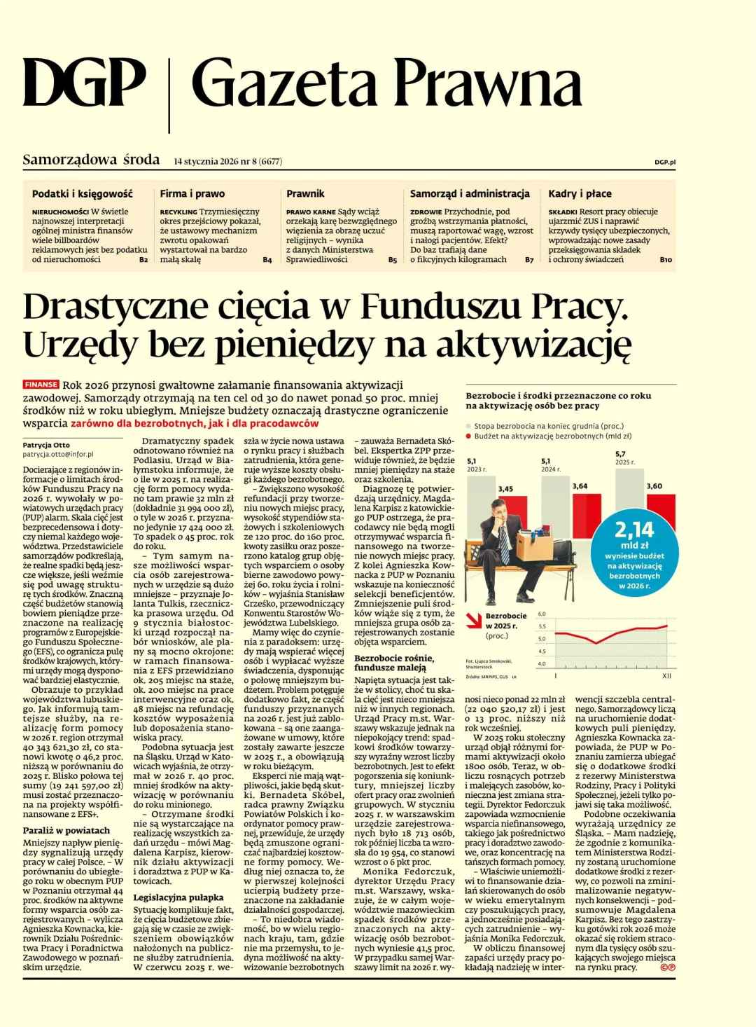 GAZETA PRAWNA