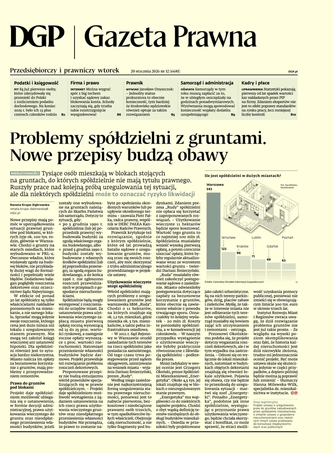 GAZETA PRAWNA