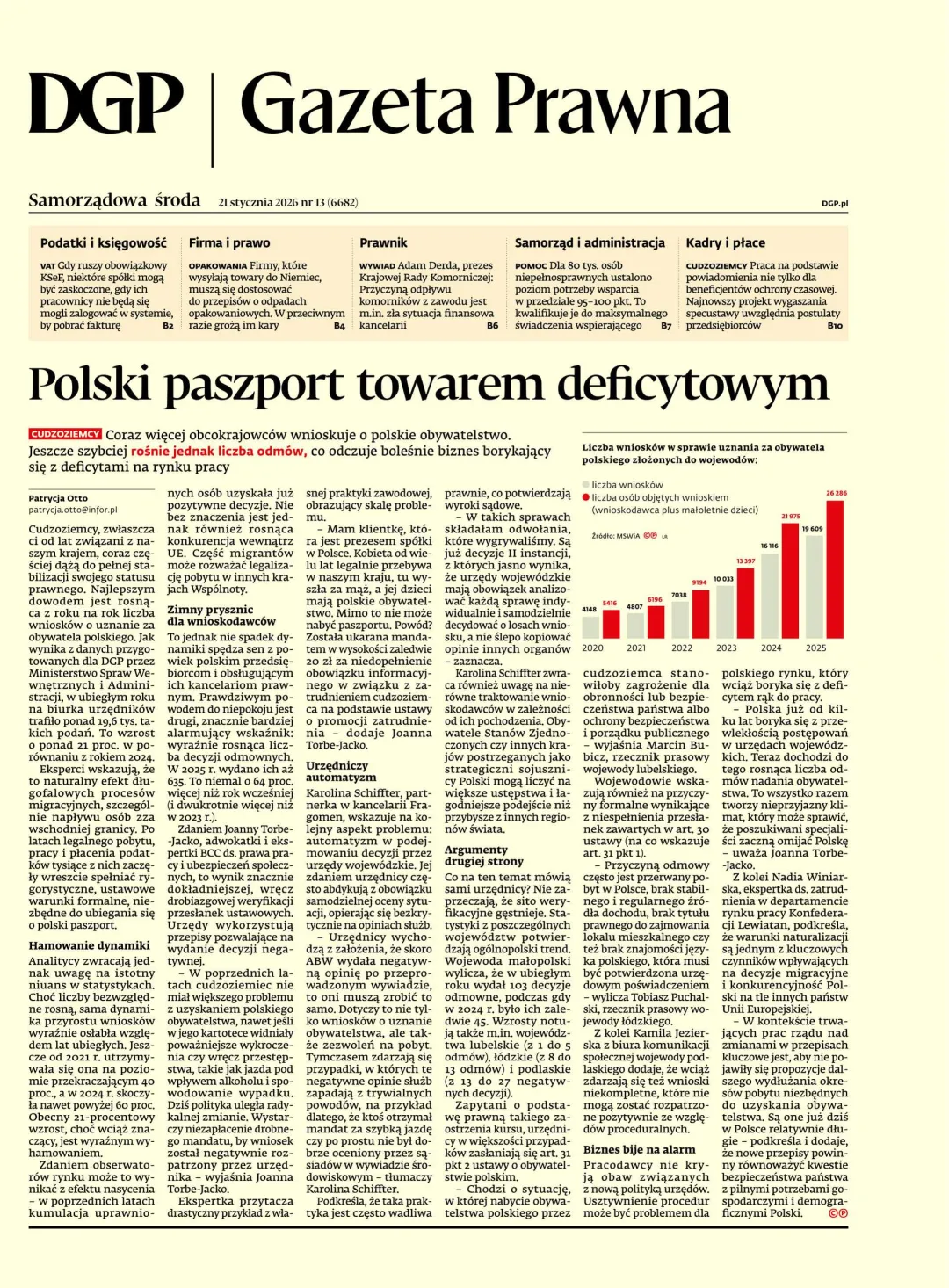 GAZETA PRAWNA