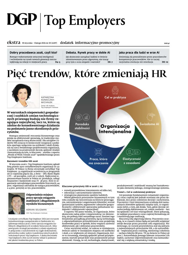 TOP EMPLOYERS